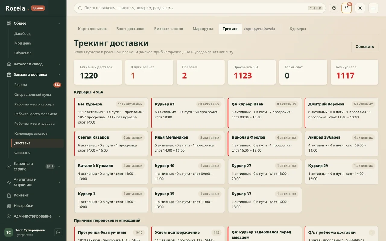 Панель управления доставкой и курьерами