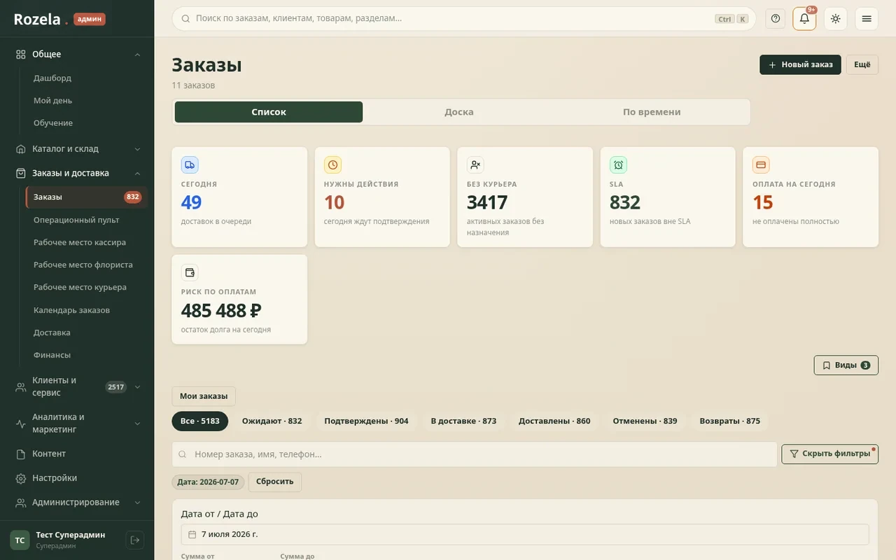 Основной интерфейс управления заказами Rozela